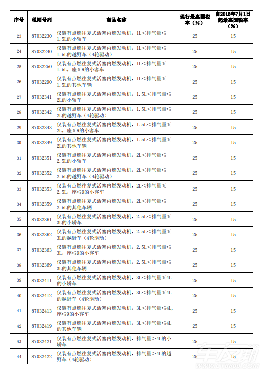 w529_h746_d7a2d83b876c49e99972523c4af73e95.png