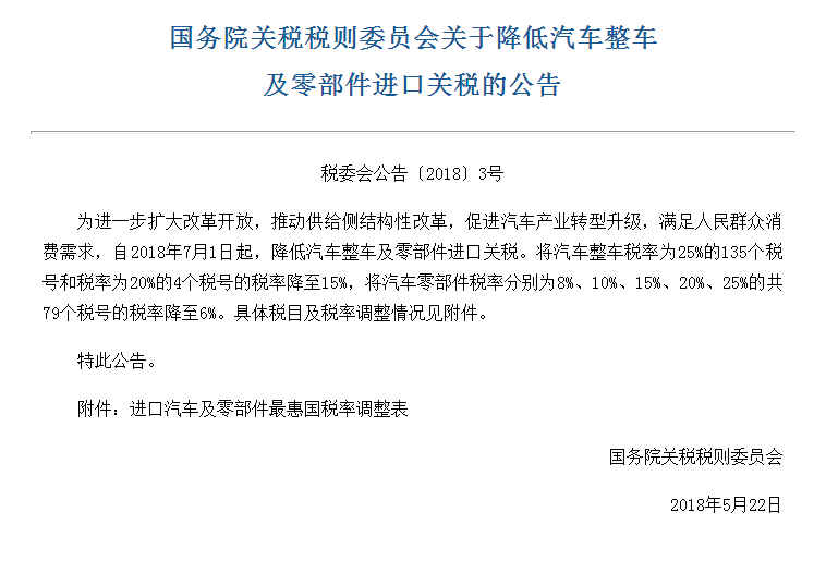 特朗普修令，小额包裹关税大幅降落至54%的背后逻辑与影响
