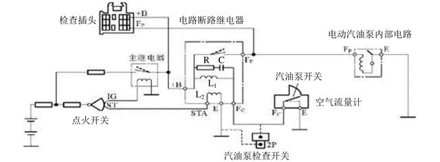 燃油泵的工作原理及控制电路原理,你了解多少?(一)