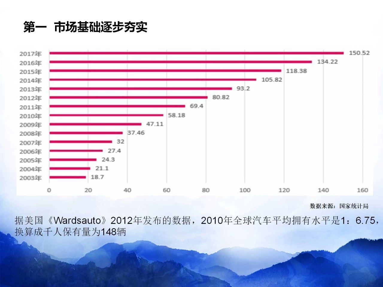 未来江苏人口超越山东_江苏各县七普人口(2)