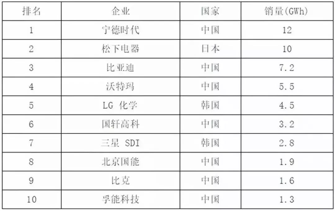 电源公司排名_福建闽华电源公司图片(3)