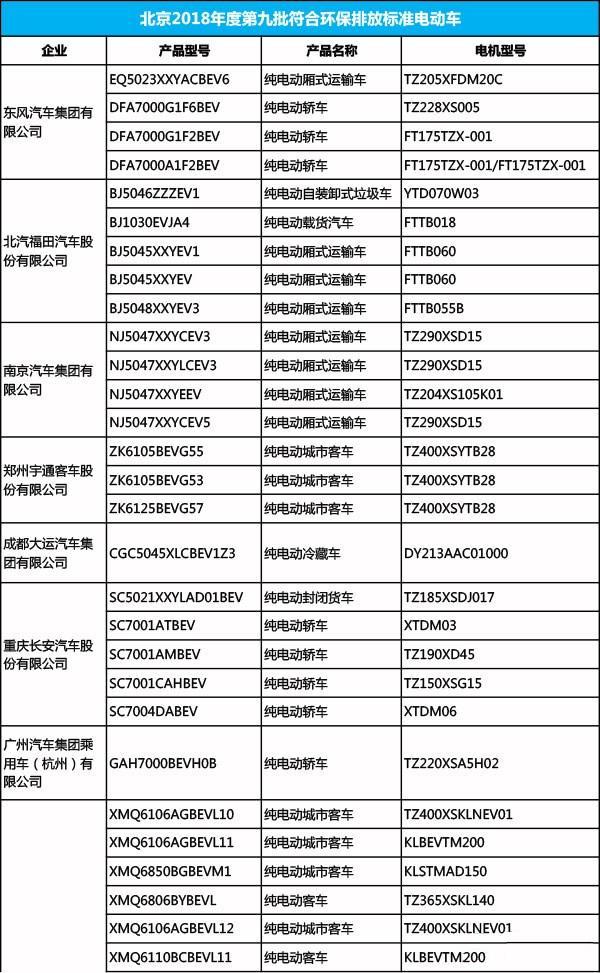 北京环保公司排名_北京时代峰峻公司照片(3)