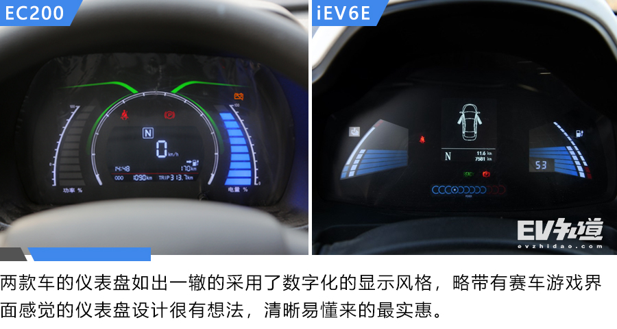 北汽新能源ec200对江淮iev6e