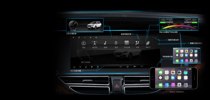 SENIA R9领衔 10万高品质智能互联SUV推荐-图6