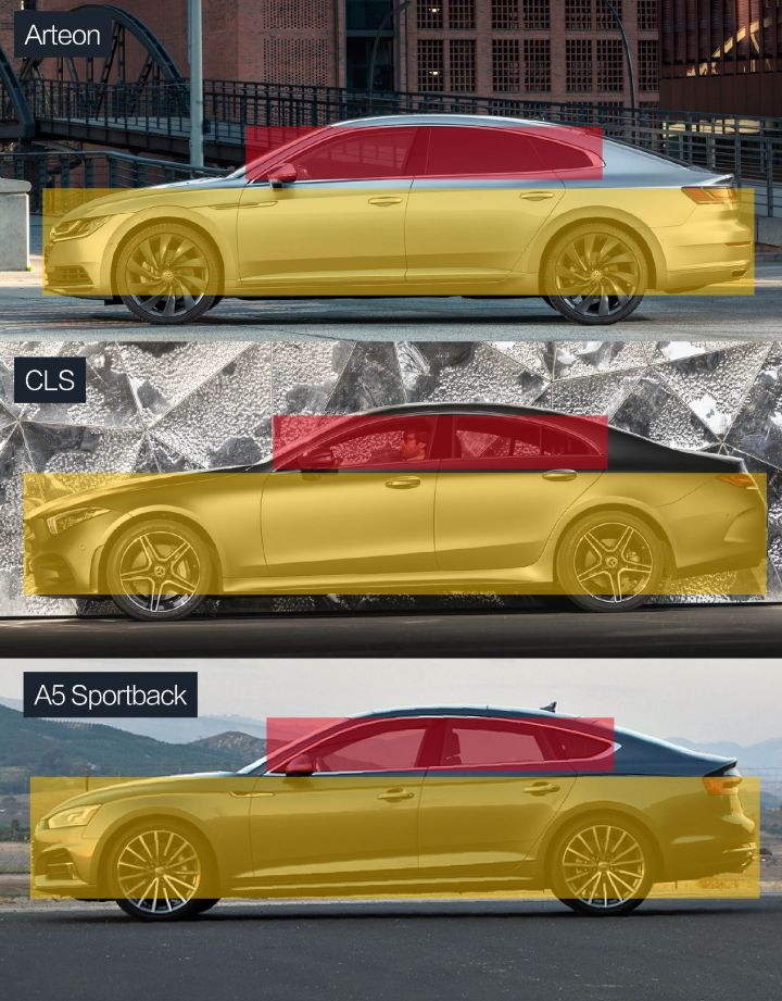 五个问题为你揭秘大众设计史背后的趣闻