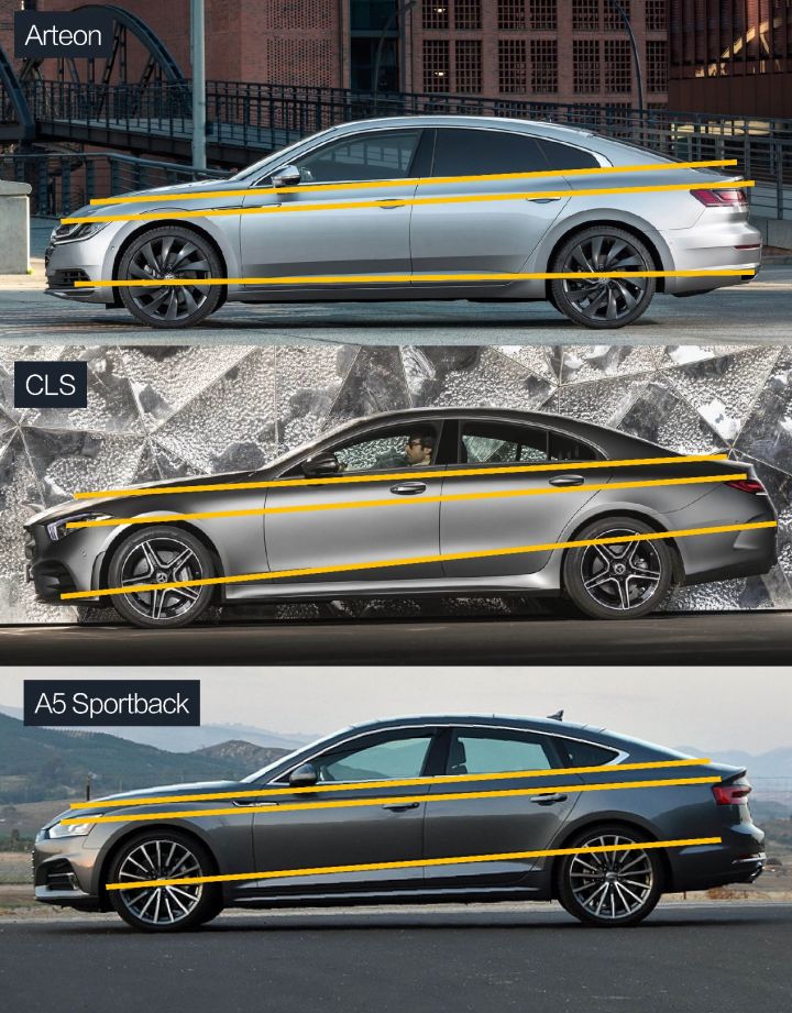 五个问题为你揭秘大众设计史背后的趣闻