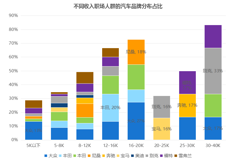 迪拜人均月收入_月收入25000(3)