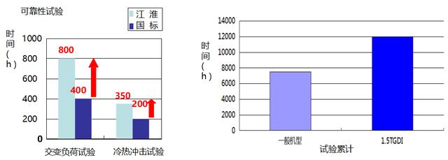 改革开放40年，致敬中国汽车人物