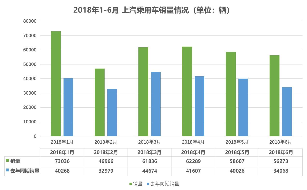 上汽大众点评新桑塔纳_上汽大众新能源车有哪些_上汽大众新桑塔纳图片