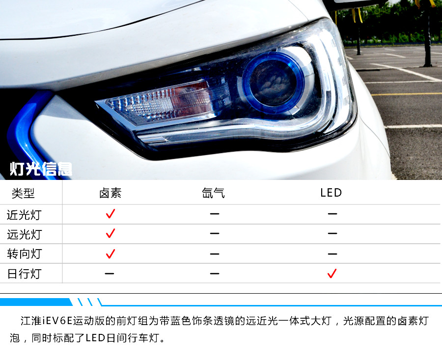 ��EV�ӽ��������ͥͨ�ںû�� ����iEV6E�˶��澲̬ʵ��
