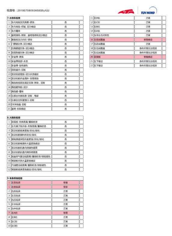 德國TUV二手車檢測 了解BMW5系事故全程 汽車 第11張