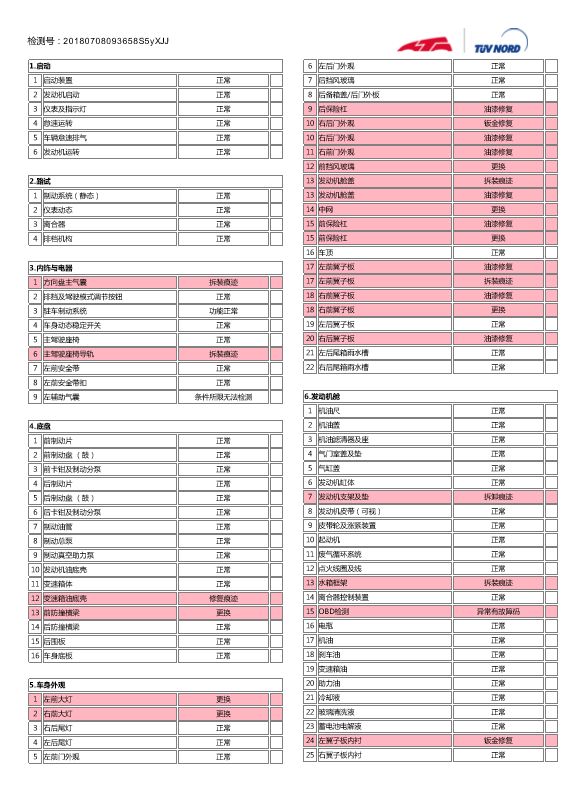 德國TUV二手車檢測 了解BMW5系事故全程 汽車 第10張