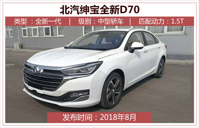 北汽绅宝全新d70