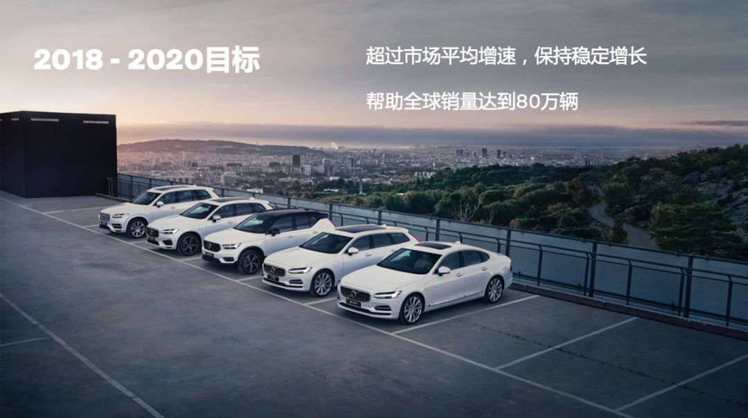 2020全球汔车销量排行_日本公司调研预测2017年全球汽车销量微增1