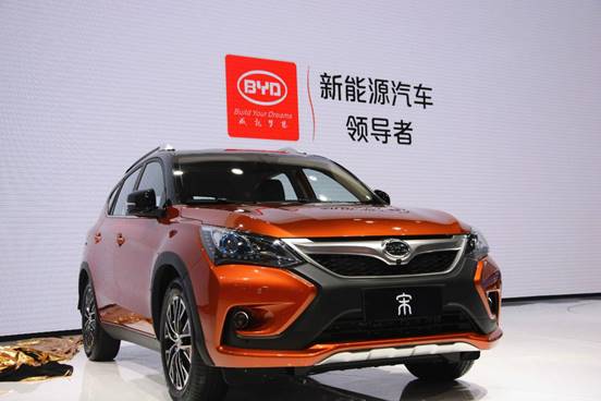 购买比亚迪新能源汽车有哪五大优势?