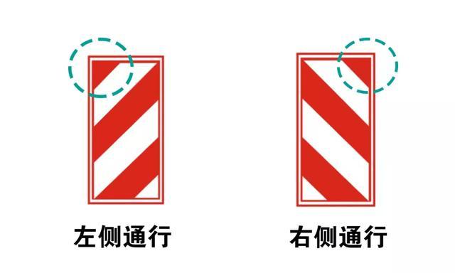 这6对"孪生"交通标志,很多司机都中招了,你能认出几个?