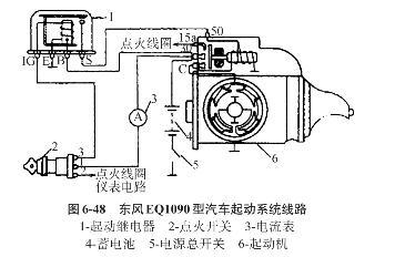 启动发动机时通过启动继电器和电磁开关接通蓄电池和启动机电路