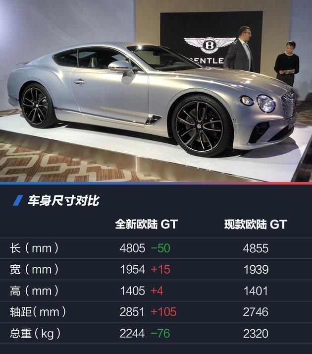 宾利全新欧陆GT国内首秀 指导价321.8万元起
