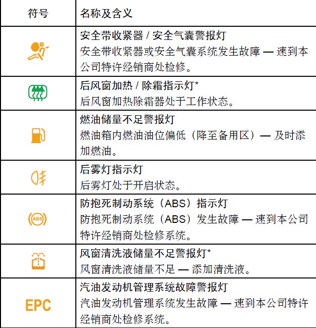 ... 圈一个8什么车图片下载 一个圈一个8什么车打包下载