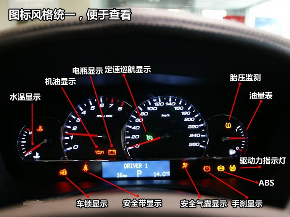 啥是自动巡航 131308508206.jpg