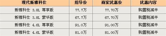 汽车产经网 > 正文  元宵节到,进口车优惠来袭!