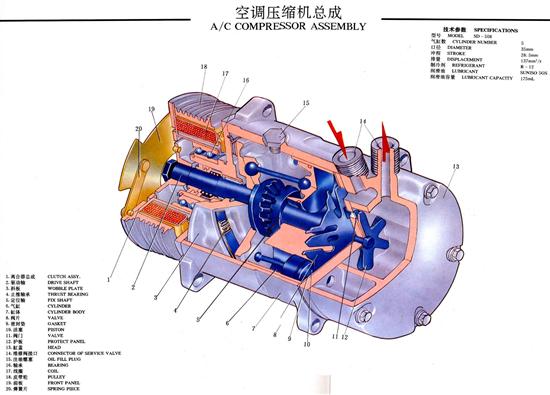 图文 空调压缩机 手机百科 易车网