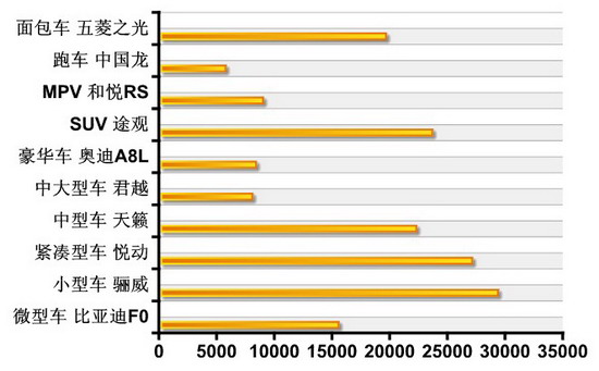 人口指数式增长_介绍 化学与水 变化中的世界面临的挑战与解决方案 书籍 期刊(2)