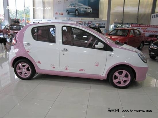 小熊猫汽车新消息评论