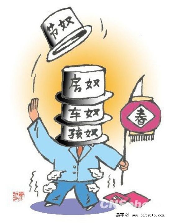 乐驰车贷计划:让汽车消费摆脱还贷压力