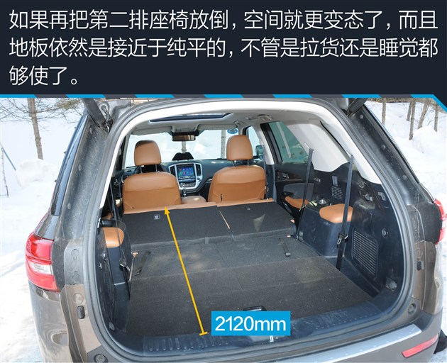 买发动机送车 各级别动力最强SUV盘点 不服就来跑个分!