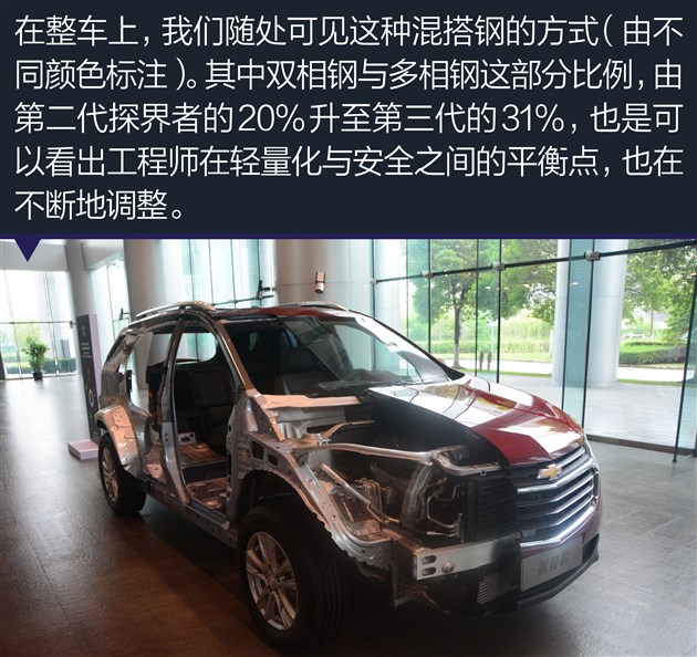 一口减不成个小瘦子 雪佛兰探界者的轻量化设计