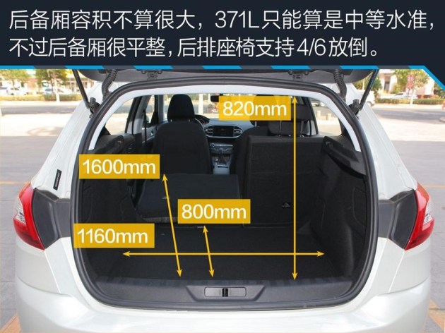 不只是省钱!四款15万内高品质小排量轿车推荐