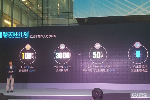 发布擎天柱计划 投资100亿建3000座光储换电