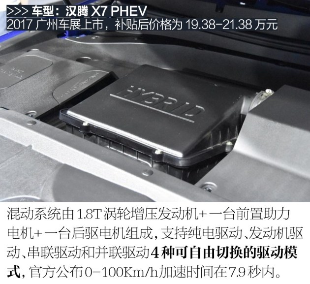 2017广州车展首发电动车盘点 谁将是未来出行新主力?