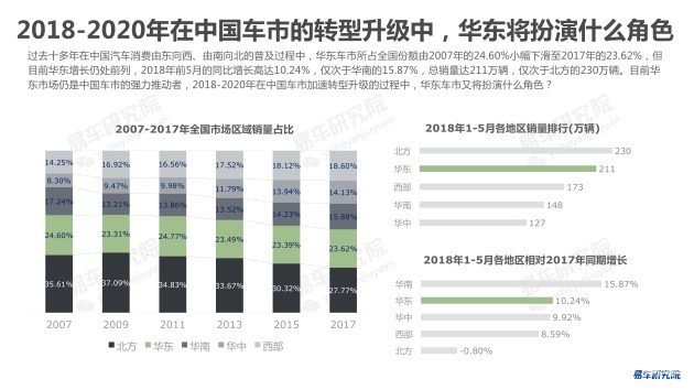 人口增长的利与弊_寻找发展与人口增长平衡点 国外人口政策扫描(3)