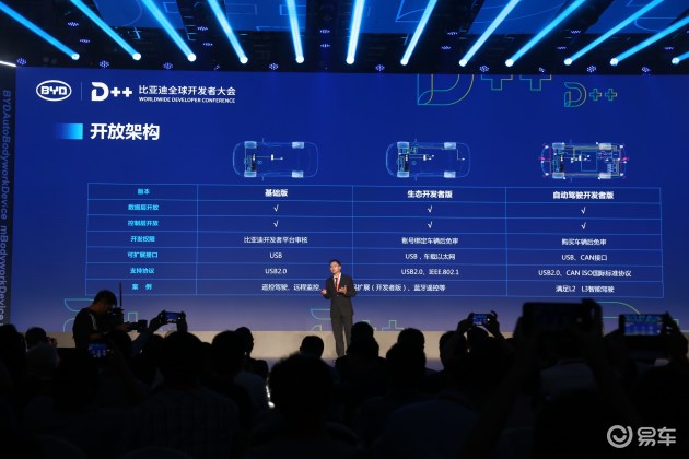 比亚迪全球开发者大会 秦Pro将于9月20日正式上市