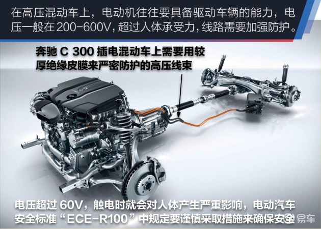 梅赛德斯奔驰的微混动力48v电机系统解析