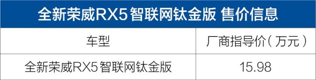 全新荣威RX5智联网钛金版上市售15.98万元 搭载1.5T动力