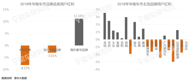 2020广东省各市收入g_广东省各市各区地图(3)