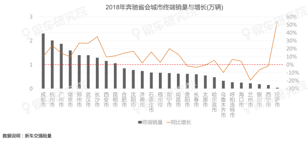 2019北京市人口_【导语】2019年北京公务员考试报名工作正在进行中,为了方便广(3)