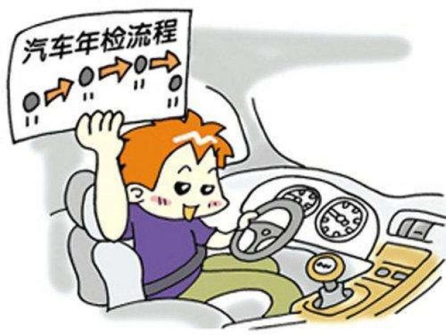 点击插入图片