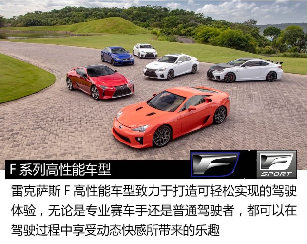 【图文】创新才是最好的技术，雷克萨斯八大全球首创配置解析