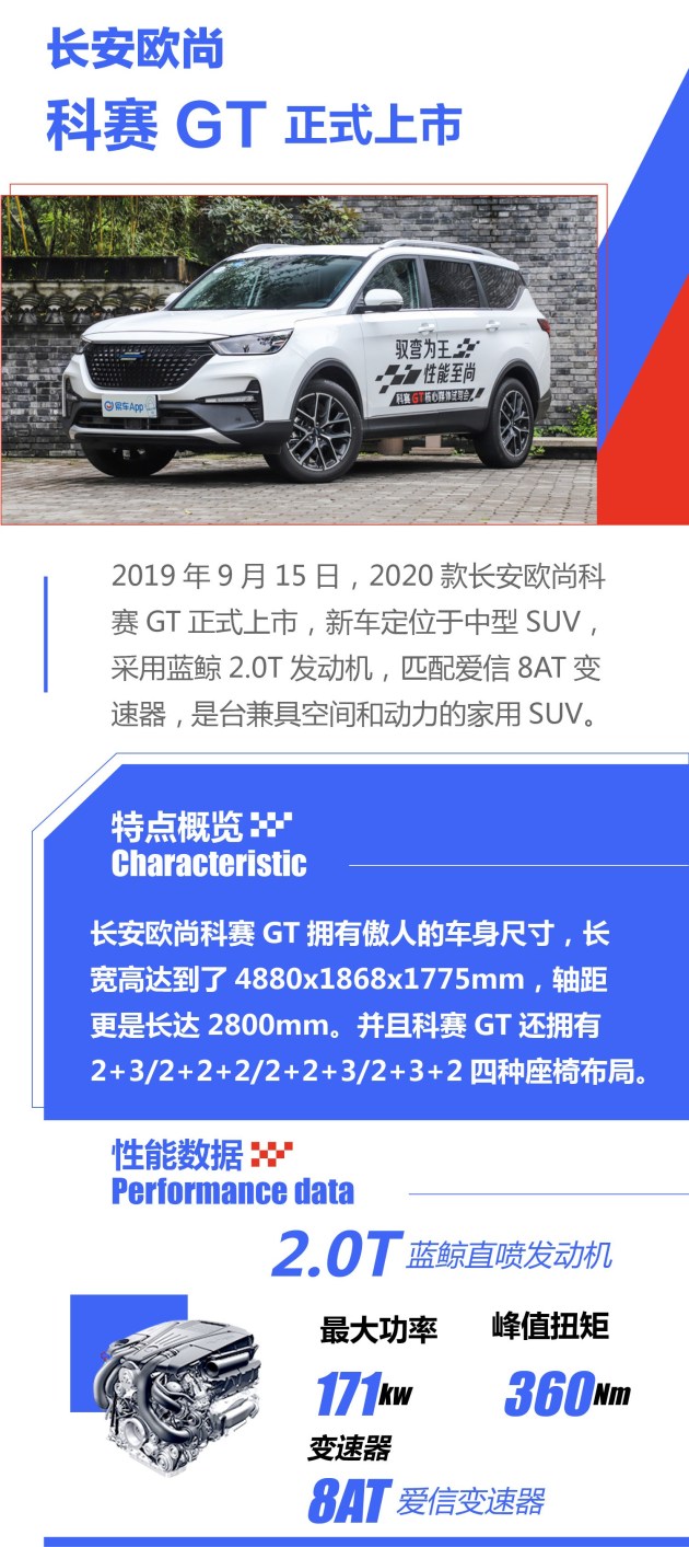 2020年西安市长安区G_西安市长安区地图(2)