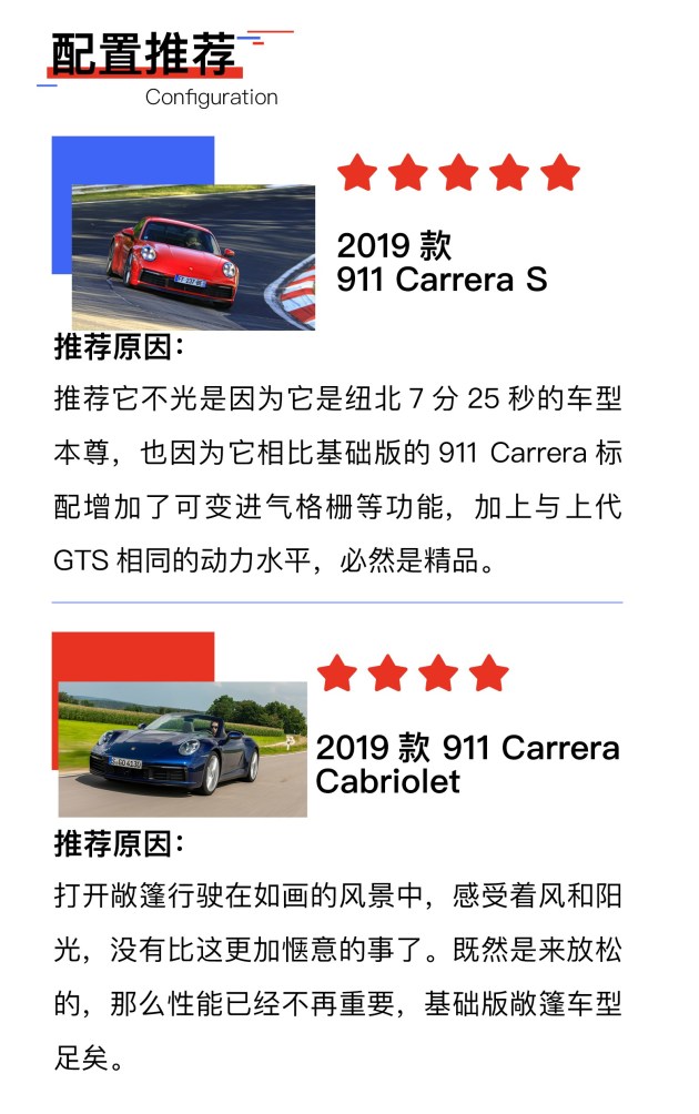 保時捷第八代911上市 售126.5萬-169.5萬元 保時捷第八代911上市 售126.5萬-169.5萬元