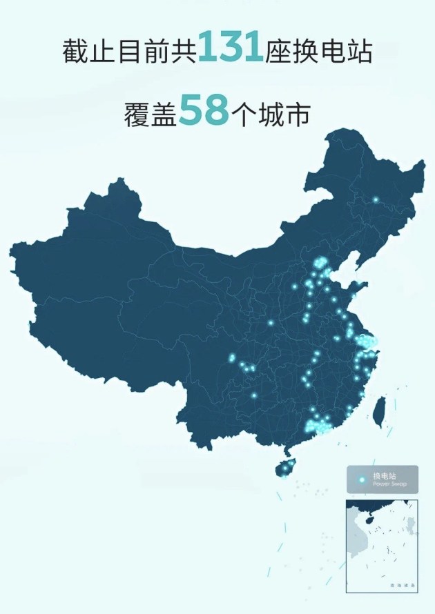 蔚来换电单量累计超过50万次全国58个城市部署131座换电站