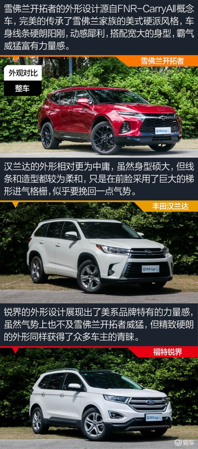 有型有内涵，谁是大7座SUV标杆