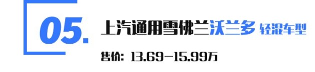 本田混动新车/传祺GS5改款上市等本周重点新车汇总 本田混动新车/传祺GS5改款上市等本周重点新车汇总