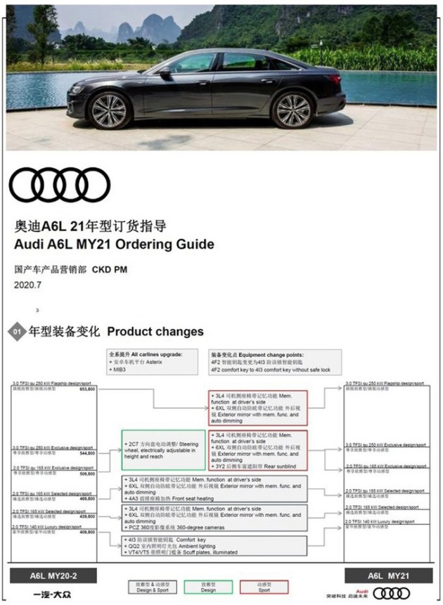 2021款奥迪A6L配置信息曝光更注重舒适性表现/有望9月上市 2021款奥迪A6L配置信息曝光更注重舒适性表现/有望9月上市