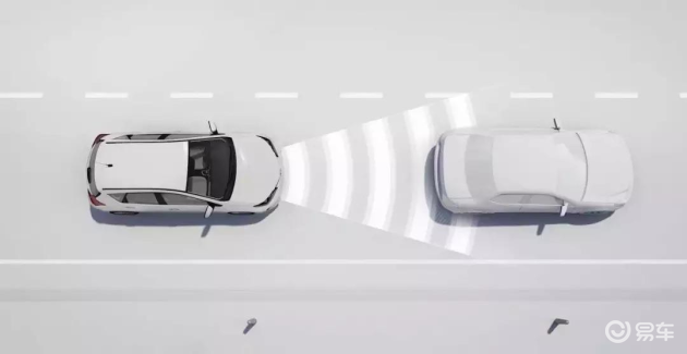 激光雷达是自动驾驶的辅助功能 3219fdfd-1f66-418d-a510-8065290c93e2_630_w1.png