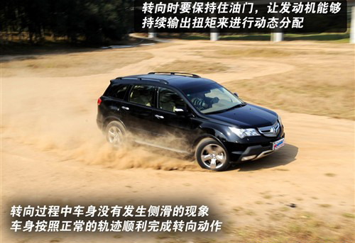四轮驱动力自由控制系统SH-AWD